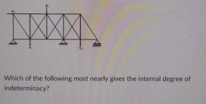 Which of the following most nearly gives the internal degree of
indeterminacy?
