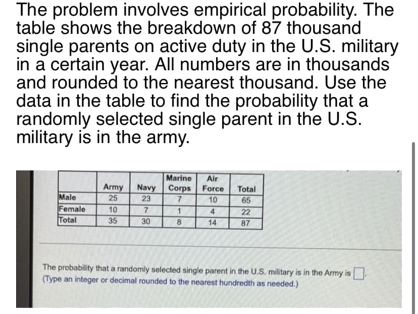 The problem involves empirical probability. The
table shows the breakdown of 87 thousand
single parents on active duty in the U.S. military
in a certain year. All numbers are in thousands
and rounded to the nearest thousand. Use the
data in the table to find the probability that a
randomly selected single parent in the U.S.
military is in the army.
Marine
Air
Army
25
Navy
Corps Force
Total
Male
Female
Total
23
10
65
10
7
1
4
22
35
30
14
87
The probability that a randomly selected single parent in the U.S. military is in the Army is
(Type an integer or decimal rounded to the nearest hundredth as needed.)
