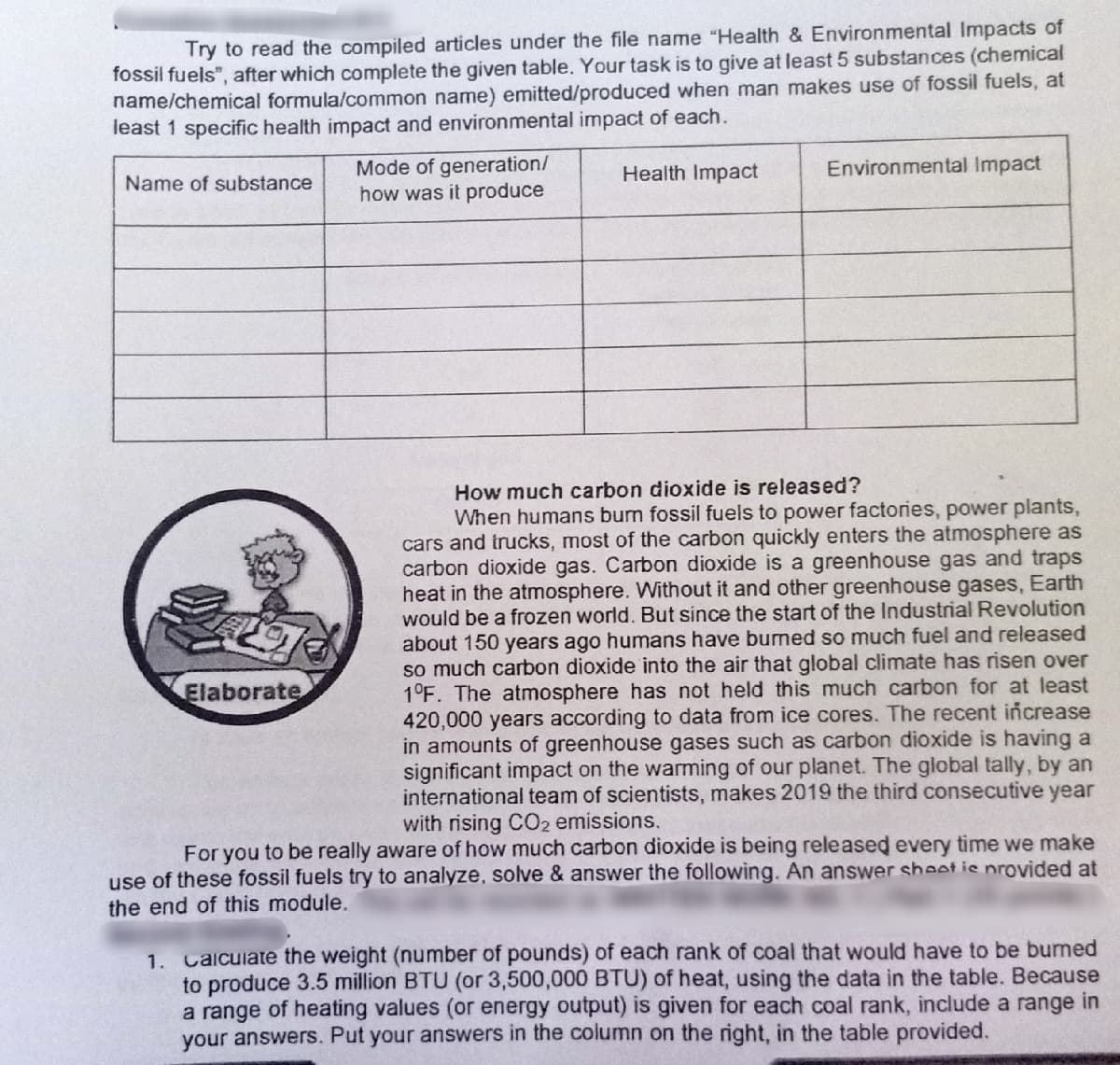 Try to read the compiled articles under the file name "Health & Environmental Impacts of
fossil fuels", after which complete the given table. Your task is to give at least 5 substances (chemical
name/chemical formula/common name) emitted/produced when man makes use of fossil fuels, at
least 1 specific health impact and environmental impact of each.
Mode of generation/
how was it produce
Health Impact
Environmental Impact
Name of substance
How much carbon dioxide is released?
When humans bum fossil fuels to power factories, power plants,
cars and trucks, most of the carbon quickly enters the atmosphere as
carbon dioxide gas. Carbon dioxide is a greenhouse gas and traps
heat in the atmosphere. Without it and other greenhouse gases, Earth
would be a frozen world. But since the start of the Industrial Revolution
about 150 years ago humans have bumed so much fuel and released
so much carbon dioxide into the air that global climate has risen over
1°F. The atmosphere has not held this much carbon for at least
420,000 years according to data from ice cores. The recent increase
in amounts of greenhouse gases such as carbon dioxide is having a
significant impact on the warming of our planet. The global tally, by an
international team of scientists, makes 2019 the third consecutive year
with rising CO2 emissions.
Elaborate
For you to be really aware of how much carbon dioxide is being released every time we make
use of these fossil fuels try to analyze, solve & answer the following. An answer sheet is provided at
the end of this module.
1. Calculate the weight (number of pounds) of each rank of coal that would have to be burned
to produce 3.5 million BTU (or 3,500,000 BTU) of heat, using the data in the table. Because
a range of heating values (or energy output) is given for each coal rank, include a range in
your answers. Put your answers in the column on the right, in the table provided.
