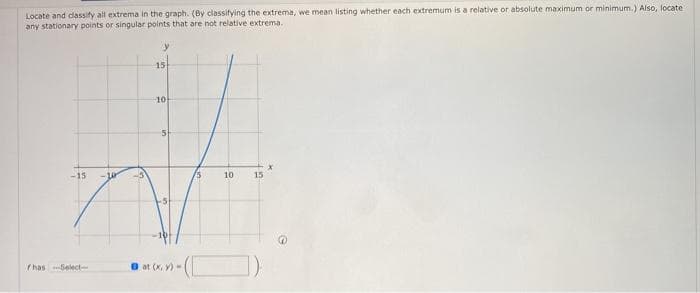 Locate and classify all extrema in the graph. (By classifying the extrema, we mean listing whether each extremum is a relative or absolute maximum or minimum.) Also, locate
any stationary points or singular points that are not relative extrema.
-15 -10
n
has -Select--
y
15
10
5
5
at (x, y) =
-(0
10
15