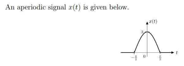 (1)x ♥
An aperiodic signal x(t) is given below.
kloa
