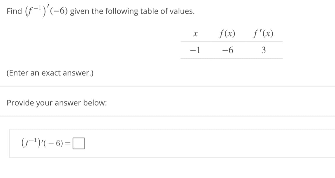 Find (ƒ−¹)′(−6) given the following table of values.
(Enter an exact answer.)
Provide your answer below:
(¹)(-6)=
X
−1
f(x) f'(x)
-6
3