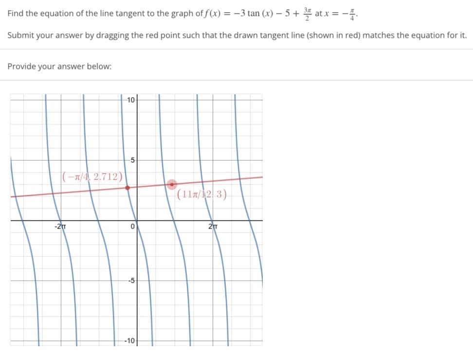 ### Educational Resource: Tangent Line to a Function

#### Problem Statement
Find the equation of the line tangent to the graph of \( f(x) = -3 \tan(x) - 5 + \frac{3\pi}{2} \) at \( x = -\frac{\pi}{4} \).

Submit your answer by dragging the red point such that the drawn tangent line (shown in red) matches the equation for it.

Provide your answer below:

#### Detailed Explanation of the Graph

The graph includes several components:

1. **Graph of the Function \( f(x) \)**:
   - The graph of \( f(x) = -3\tan(x) - 5 + \frac{3\pi}{2} \) is shown in blue.
   - The function has vertical asymptotes at \( x = \frac{\pi}{2} + k\pi \) where \( k \) is an integer. These vertical lines are characteristic of the tangent function.

2. **Coordinate Grid**:
   - The x-axis ranges from \(-2\pi\) to \(2\pi\), allowing for clear visualization of periodic behavior.
   - The y-axis ranges from \(-10\) to \(10\), providing ample room to see function values and tangent line behavior at specified points.

3. **Tangent Line**:
   - A red line represents the tangent to the function at \( x = -\frac{\pi}{4} \).
   - There are two points marked explicitly:
     - The point of tangency: \( (-\frac{\pi}{4}, 2.712) \)
     - Another point on the tangent line: \( \left( \frac{11\pi}{12}, -3 \right) \)

### Instructional Guidance

As a student, you need to:

1. **Understand the Function**:
   - Recognize that the function \( f(x) = -3\tan(x) - 5 + \frac{3\pi}{2} \) is a transformation of the basic tangent function \( \tan(x) \).
   - The transformations include a vertical stretch by a factor of 3, a vertical translation downward by 5 units, and an additional vertical shift by \( \frac{3\pi}{2} \).

2. **Finding the Tangent Line**:
   - Determine the derivative of the function to find the slope