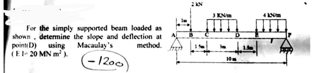 For the simply supported beam loaded as
, determine the slope and deflection at
Macaulay's
shown
point(D)
(E 1= 20 MN m²).
using
method.
-1200
A
Im
2 KN
B
3 KN/m
3m
D
| 130 |
1.5
10m
4 kN/m