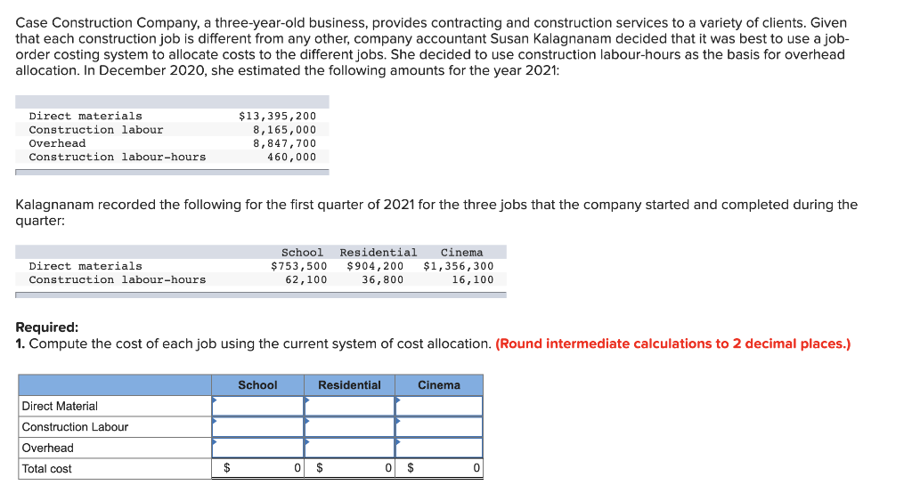 Case Construction Company, a three-year-old business, provides contracting and construction services to a variety of clients. Given
that each construction job is different from any other, company accountant Susan Kalagnanam decided that it was best to use a job-
order costing system to allocate costs to the different jobs. She decided to use construction labour-hours as the basis for overhead
allocation. In December 2020, she estimated the following amounts for the year 2021:
Direct materials
Construction labour
Overhead
Construction labour-hours
Kalagnanam recorded the following for the first quarter of 2021 for the three jobs that the company started and completed during the
quarter:
Direct materials
Construction labour-hours
$13,395,200
8,165,000
8,847,700
460,000
Direct Material
Construction Labour
Overhead
Total cost
$
$753,500
School Residential
$904,200
36,800
62,100
Required:
1. Compute the cost of each job using the current system of cost allocation. (Round intermediate calculations to 2 decimal places.)
School
Residential
0 $
Cinema
$1,356,300
16,100
0 $
Cinema
0