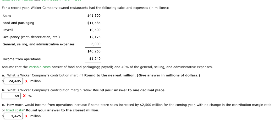 For a recent year, Wicker Company-owned restaurants had the following sales and expenses (in millions):
Sales
$41,500
Food and packaging
$11,585
Payroll
10,500
Occupancy (rent, depreciation, etc.)
General, selling, and administrative expenses
12,175
6,000
$40,260
$1,240
Income from operations
Assume that the variable costs consist of food and packaging; payroll; and 40% of the general, selling, and administrative expenses.
a. What is Wicker Company's contribution margin? Round to the nearest million. (Give answer in millions of dollars.)
$ 24,485 x million
b. What is Wicker Company's contribution margin ratio? Round your answer to one decimal place.
59 X %
c. How much would income from operations increase if same-store sales increased by $2,500 million for the coming year, with no change in the contribution margin ratio
or fixed costs? Round your answer to the closest million.
1,475 X million.