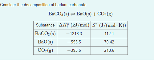 Consider the decomposition of barium carbonate:
BaCO; (s) = BaO(s) + CO2(g)
Substance AH (kJ/mol) S° (J/(mol · K))
BaCO3 (s)
-1216.3
112.1
BaO(s)
-553.5
70.42
CO2(g)
-393.5
213.6
