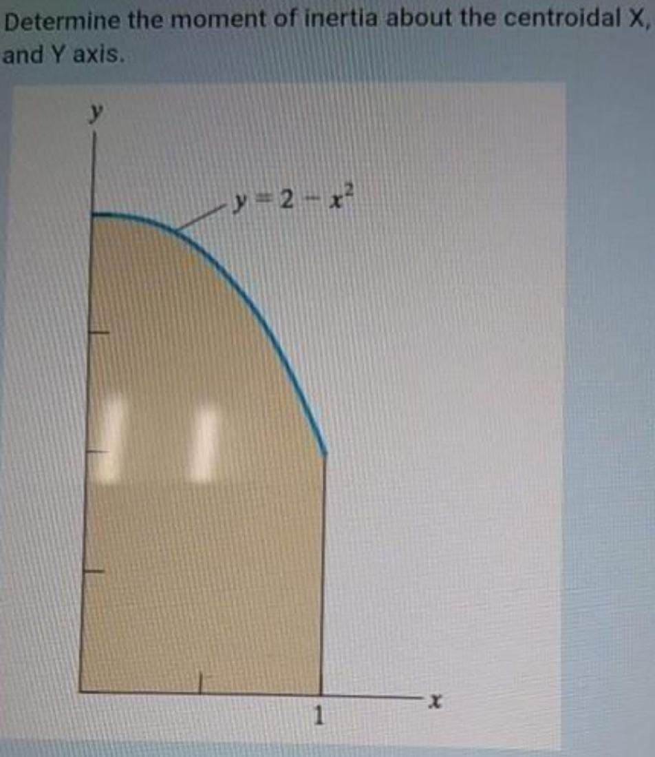 Determine the moment of inertia about the centroidal X,
and Y axis.
y=2-x²
11
1