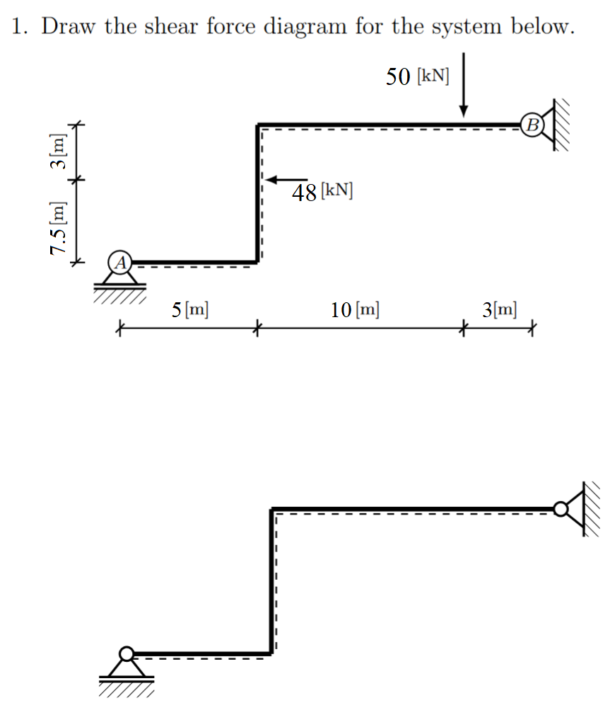 1. Draw the shear force diagram for the system below.
50 [kN]
48 [kN]
5 [m]
10 [m]
3[m]
7.5 [m] 3[m]
