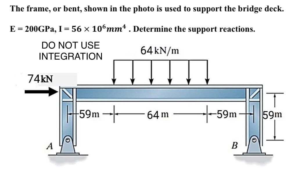 The frame, or bent, shown in the photo is used to support the bridge deck.
E = 200GPa, I = 56 × 106mmª. Determine the support reactions.
DO NOT USE
INTEGRATION
64 kN/m
74kN
-59m
64 m
√59m
B
T
59m