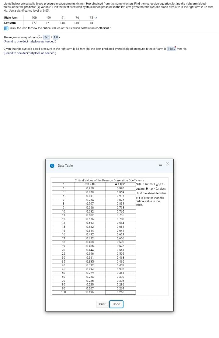 Listed below are systolic blood pressure measurements (in mm Hg) obtained from the same woman. Find the regression equation, letting the right arm blood
pressure be the predictor (x) variable. Find the best predicted systolic blood pressure in the left arm given that the systolic blood pressure in the right arm is 85 mm
Hg. Use a significance level of 0.05.
Right Arm
100
99
91
76
75 O
Left Arm
177
171
148
146
148
E Click the icon to view the critical values of the Pearson correlation coefficient r
The regression equation is y= 65.6 + 1.0 x.
.
(Round to one decimal place as needed.)
Given that the systolic blood pressure in the right arm is 85 mm Hg, the best predicted systolic blood pressure in the left arm is 158.0 mm Hg.
(Round to one decimal place as needed.)
O Data Table
Critical Values of the Pearson Correlation Coefficient r
a = 0.05
a = 0.01
NOTE: To test H,: p=0
n
0.950
against H,:p 0, reject
H, if the absolute value
of r is greater than the
0.990
5
0.878
0.959
0.811
0.917
0.754
0.707
7
0.875
0.834
critical value in the
8
table.
6.
0.666
0.798
0.632
0.602
10
0.765
11
0.735
12
0.576
0.708
0.684
13
0.553
14
0.532
0.661
0.514
0.497
0.641
0.623
15
16
0.482
0.468
17
0.606
18
0.590
0.575
0.561
0.505
19
0.456
20
0.444
0.396
25
0.361
0.335
30
0.463
35
0.430
40
0.312
0.402
45
50
0.294
0.279
0.378
0.361
60
0.254
0.330
70
0.236
0.305
80
0.220
0.286
0.269
0.256
90
0.207
100
0.196
Print
Done
