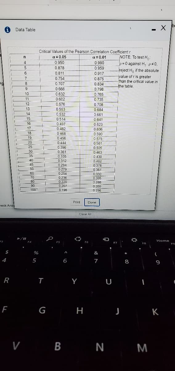 i Data Table
Critical Values of the Pearson Correlation Coefficient r
a = 0.01
NOTE: To test H:
b = 0 against H,:p#0,
reject H, if the absolute
a = 0.05
4
0.950
0.990
0.878
0.959
6.
0,811
0.917
Hvalue of r is greater
than the critical value in
7
0.754
0.875
8
0.707
0.834
the table.
9
0.666
0.798
10
0.632
0.765
11
0.602
0,735
12
O 575
0.576
O 552
0.553
0.532
0 514
0.708
13
0.684
14
0.661
15
0.514
0.641
0.623
16
0.497
17
0.482
0.606
18
0.468
0.590
19
0.456
0.575
20
0.444
0.561
25
0.396
0.505
30
0.361
0.463
35
0.335
0.430
0.402
40
0.312
45
0.294
0:378
50
0.279
0.361
0,330
0.305
60
0.254.
70
0.236
80
0.220
0.286
90
0.207
0.269
100
0.196
0 256
Print
Done
neck Ans
Clear All
33
Home
F4
FS
F6
F7
FB
F9
$
&
5
6
7
9
R
T
Y
U
F
G H
н
K
V B N M
