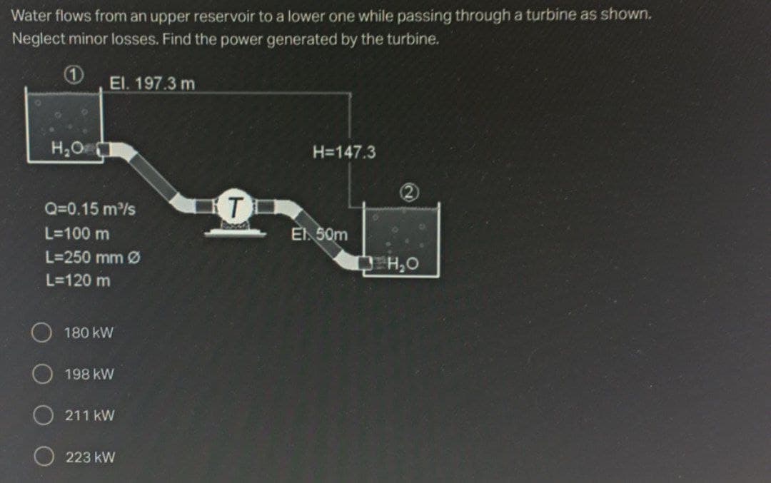 Water flows from an upper reservoir to a lower one while passing through a turbine as shown.
Neglect minor losses. Find the power generated by the turbine.
El. 197.3 m
H;O
H=147.3
T
Q=0.15 m/s
L=100 m
El 50m
L=250 mm Ø
H,O
L=120 m
180 kW
198 kW
O 211 kW
O 223 kW
