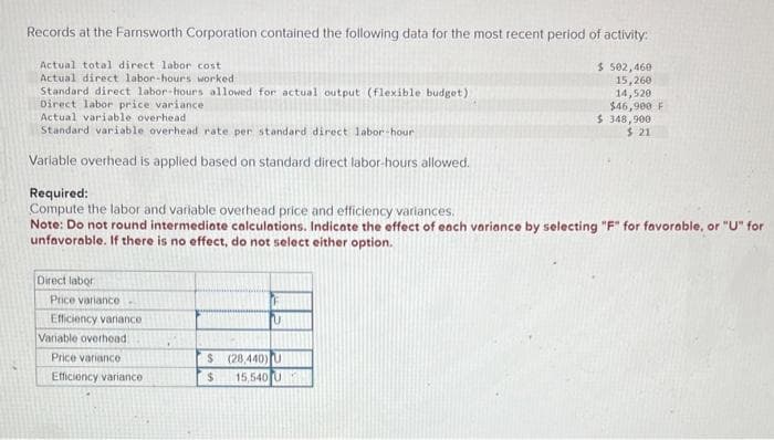 Records at the Farnsworth Corporation contained the following data for the most recent period of activity:
Actual total direct labor cost
$502,460
Actual direct labor-hours worked
Standard direct labor-hours allowed for actual output (flexible budget)
Direct labor price variance
Actual variable overhead
Standard variable overhead rate per standard direct labor-hour
Variable overhead is applied based on standard direct labor-hours allowed.
Direct labor
Required:
Compute the labor and variable overhead price and efficiency variances.
Note: Do not round intermediate calculations. Indicate the effect of each variance by selecting "F" for favorable, or "U" for
unfavorable. If there is no effect, do not select either option.
Price variance
Efficiency variance
Variable overhead
Price variance
Efficiency variance
15,260
14,520
$46,900 F
$ (28,440) U
$ 15,540 U
$ 348,900
$21