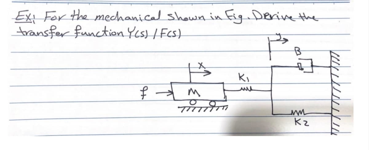 Exi For the mechanical shown in Fig Derive the
transfer function Yes) I Fes)
Ki
