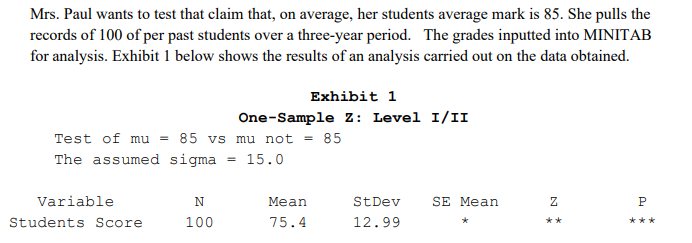 Mrs. Paul wants to test that claim that, on average, her students average mark is 85. She pulls the
records of 100 of per past students over a three-year period. The grades inputted into MINITAB
for analysis. Exhibit 1 below shows the results of an analysis carried out on the data obtained.
Exhibit 1
One-Sample Z: Level I/II
Test of mu = 85 vs mu not = 85
The assumed sigma = 15.0
Variable
Mean
StDev
SE Mean
P
Students Score
100
75.4
12.99
**
***
