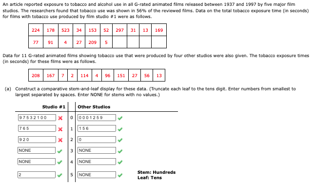 An article reported exposure to tobacco and alcohol use in all G-rated animated films released between 1937 and 1997 by five major film
studios. The researchers found that tobacco use was shown in 56% of the reviewed films. Data on the total tobacco exposure time (in seconds)
for films with tobacco use produced by film studio #1 were as follows.
224 178 523 34 153 52
297 31 13 169
77
91
4
27
209
5
Data for 11 G-rated animated films showing tobacco use that were produced by four other studios were also given. The tobacco exposure times
(in seconds) for these films were as follows.
-|- | |
208 167 7 2 114 4 96 151 27 56 13
(a) Construct a comparative stem-and-leaf display for these data. (Truncate each leaf to the tens digit. Enter numbers from smallest to
largest separated by spaces. Enter NONE for stems with no values.)
Studio #1 other Studios
97532100
0 ||0001259
765
1||156
920
2 |0
NONE
3
NONE
NONE
4
NONE
2
NONE
Stem: Hundreds
Leaf: Tens
