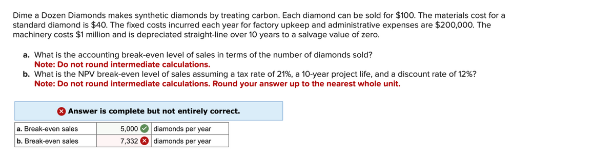 Dime a Dozen Diamonds makes synthetic diamonds by treating carbon. Each diamond can be sold for $100. The materials cost for a
standard diamond is $40. The fixed costs incurred each year for factory upkeep and administrative expenses are $200,000. The
machinery costs $1 million and is depreciated straight-line over 10 years to a salvage value of zero.
a. What is the accounting break-even level of sales in terms of the number of diamonds sold?
Note: Do not round intermediate calculations.
b. What is the NPV break-even level of sales assuming a tax rate of 21%, a 10-year project life, and a discount rate of 12%?
Note: Do not round intermediate calculations. Round your answer up to the nearest whole unit.
> Answer is complete but not entirely correct.
diamonds per year
5,000
7,332
diamonds per year
a. Break-even sales
b. Break-even sales