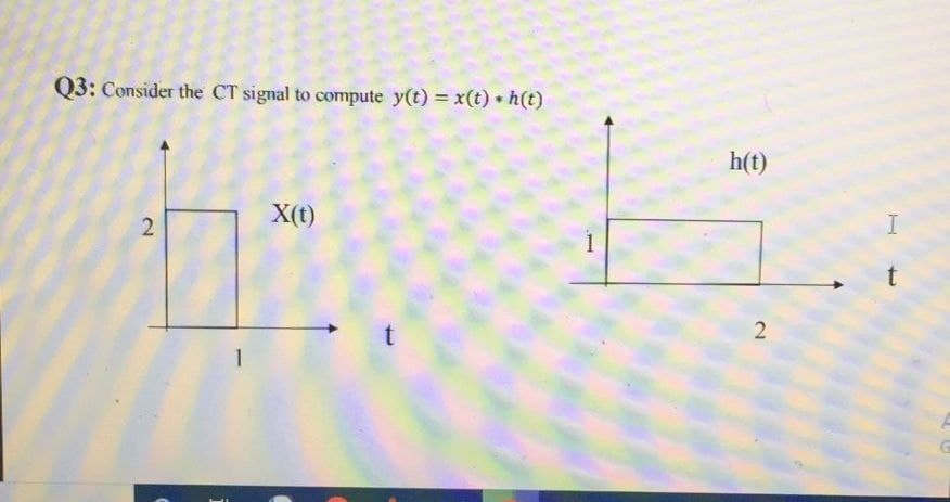 Q3: Consider the CT signal to compute y(t) = x(t) h(t)
h(t)
X(t)
2
t.
