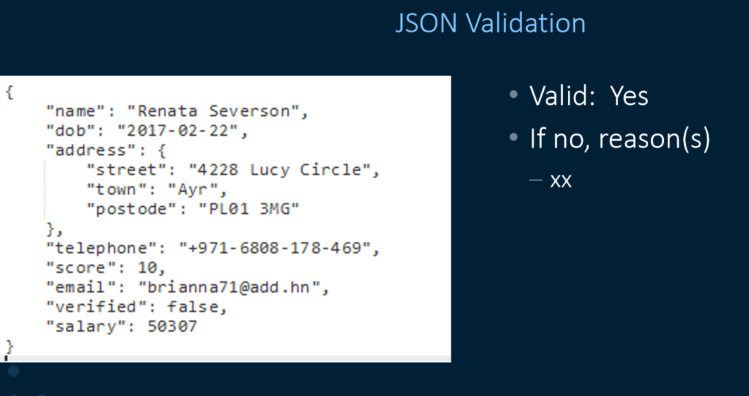 {
"name": "Renata Severson",
"dob": "2017-02-22",
"address": {
},
"street": "4228 Lucy Circle",
"town": "Ayr",
"postode" : "PL01 3MG"
"telephone": "+971-6808-178-469",
"score": 10,
"email": "brianna71@add.hn",
"verified": false,
"salary" : 50307
JSON Validation
Valid: Yes
If no, reason(s)
XX