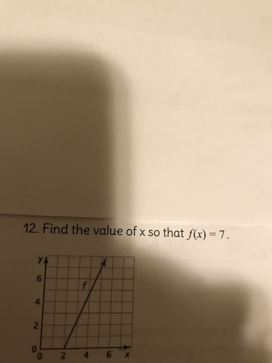 12. Find the value of x so that f(x) = 7.
YA
2.
21
4.
96
41
