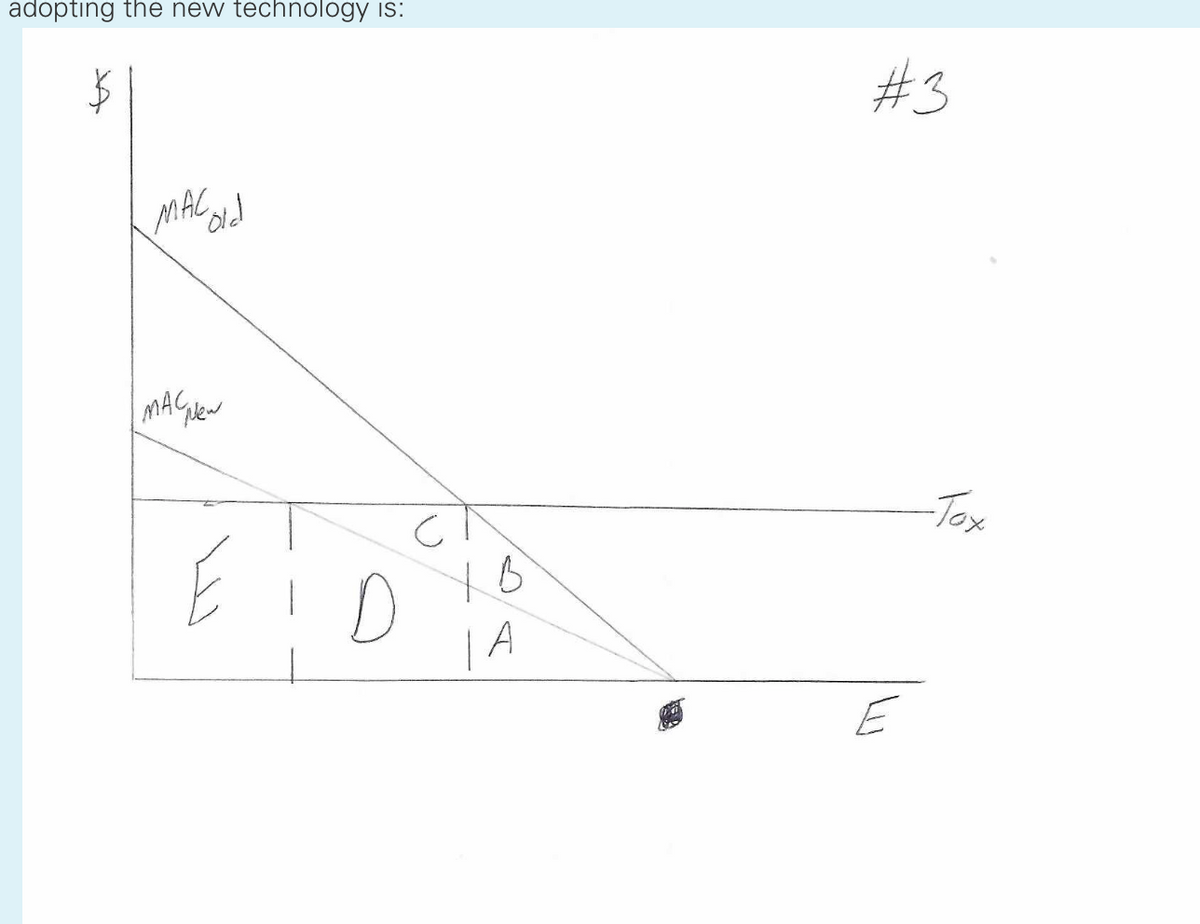adopting the new technology is:
#3
MAC
MAC,
Wew
| A
E
hot

