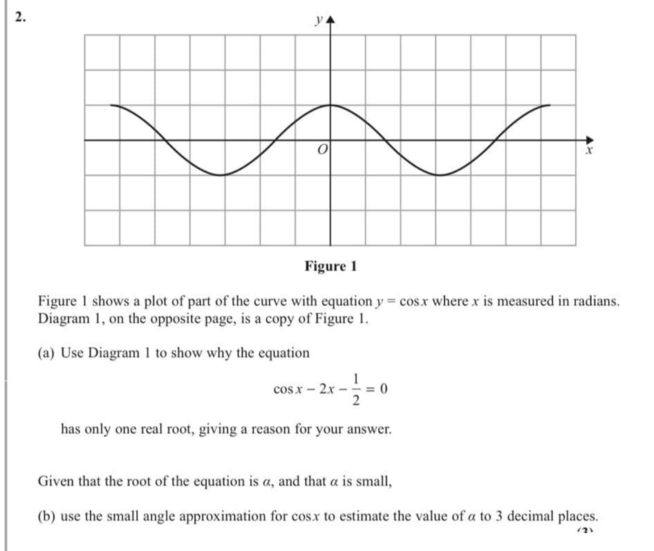 2.
O
Figure 1
Figure 1 shows a plot of part of the curve with equation y = cos x where x is measured in radians.
Diagram 1, on the opposite page, is a copy of Figure 1.
(a) Use Diagram 1 to show why the equation
-1=0
has only one real root, giving a reason for your answer.
cosx-2x
Given that the root of the equation is a, and that a is small,
(b) use the small angle approximation for cosx to estimate the value of a to 3 decimal places.
(2)