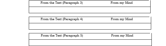 From the Text (Paragraph 3)
From my Mind
From the Text (Paragraph 4)
From my Mind
From the Text (Paragraph 5)
From my Mind
