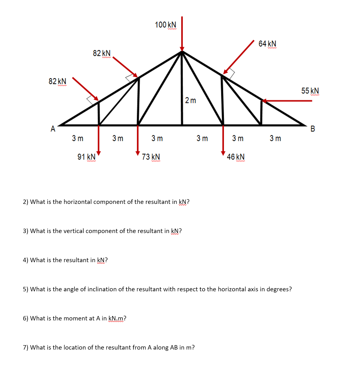 100 kN
64 kN
82 kN
ww
82 kN
55 kN
2 m
A
3 m
3 m
3 m
3 m
3 m
3 m
91 kN
73 kN
46 kN
www
2) What is the horizontal component of the resultant in kN?
3) What is the vertical component of the resultant in kN?
4) What is the resultant in kN?
5) What is the angle of inclination of the resultant with respect to the horizontal axis in degrees?
6) What is the moment at A in kN.m?
7) What is the location of the resultant from A along AB in m?
