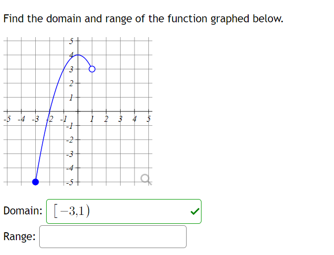 Find the domain and range of the function graphed below.
-5 -4 -3 f2 -1
3
2
1
-1
N
-2
-3
-4
1
Domain: [-3,1)
Range:
2 3 4 5