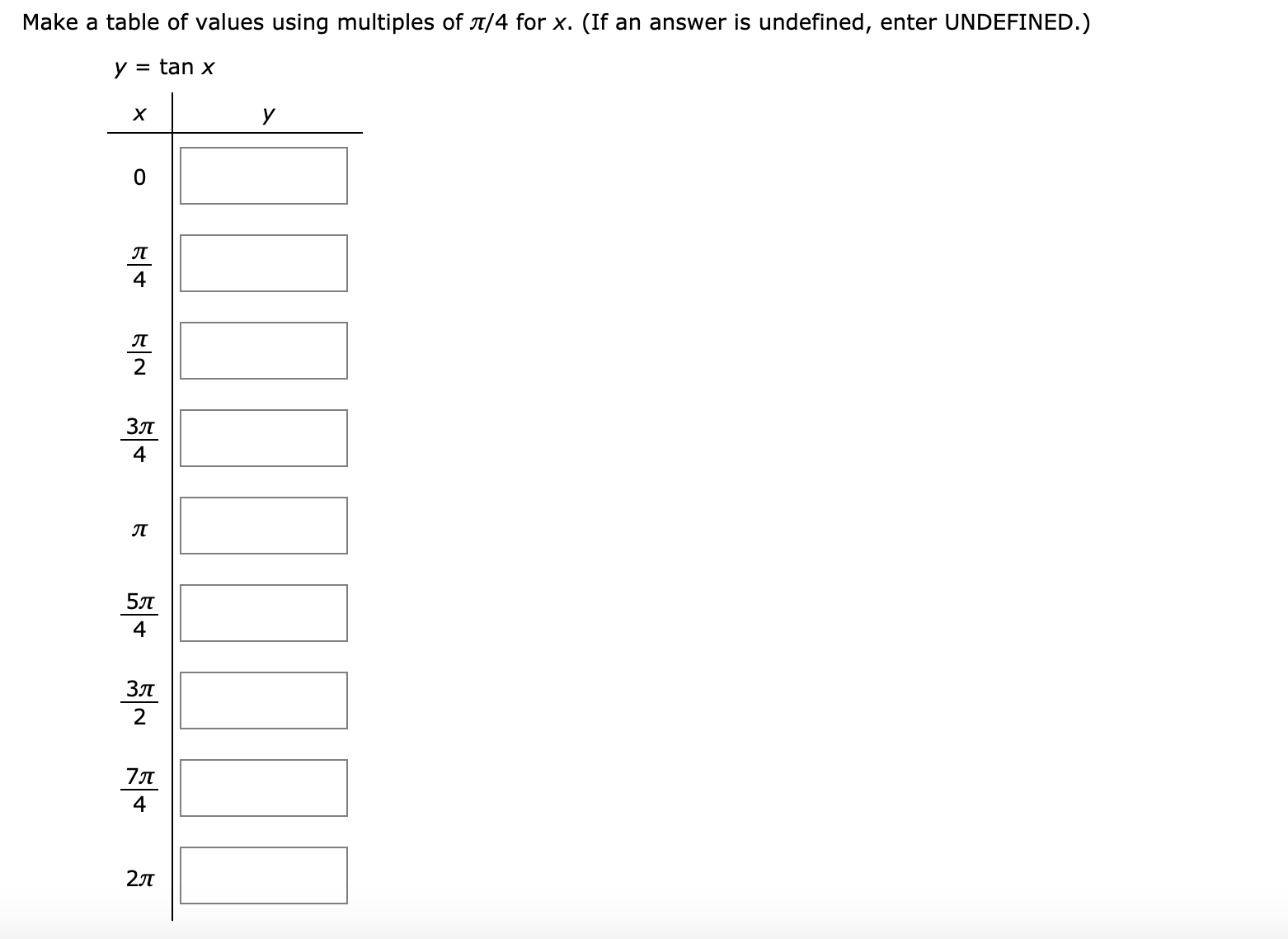 Make a table of values using multiples of t/4 for x. (If an answer is undefined, enter UNDEFINED.)
y = tan x
y
4
Зл
4
5л
4
Зл
2
4
2л
