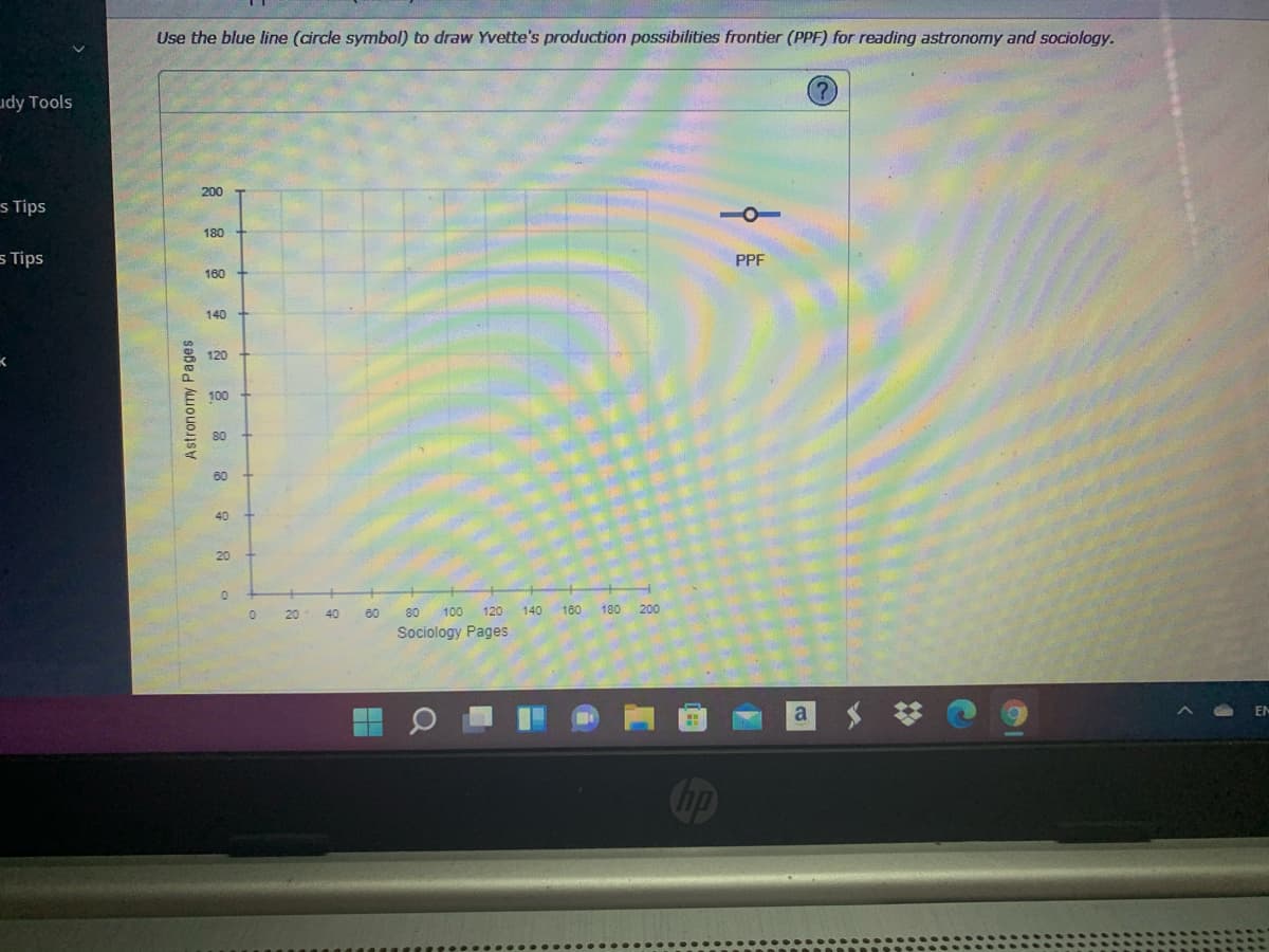 Use the blue line (circle symbol) to draw Yvette's production possibilities frontier (PPF) for reading astronomy and sociology.
udy Tools
200
s Tips
180
s Tips
PPF
160
140
120
100
60
40
20
20
40
60
80
100
120
140
180
180
200
Sociology Pages
a
EN
Cop
Astronomy Pages
