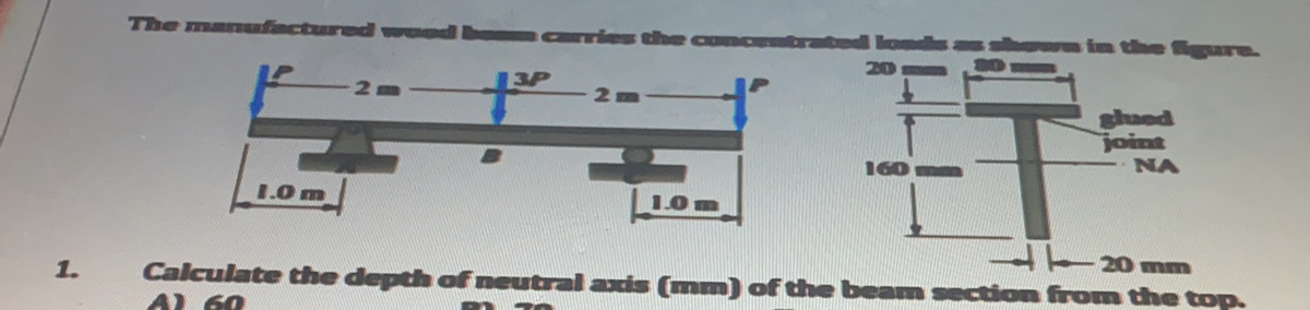 The ma
aries
igure
shued
foண்
NA
1.0 m
20mnm
Calculate the depth of neutral axis (mm) of the beam section from the top
AL 60
1.
