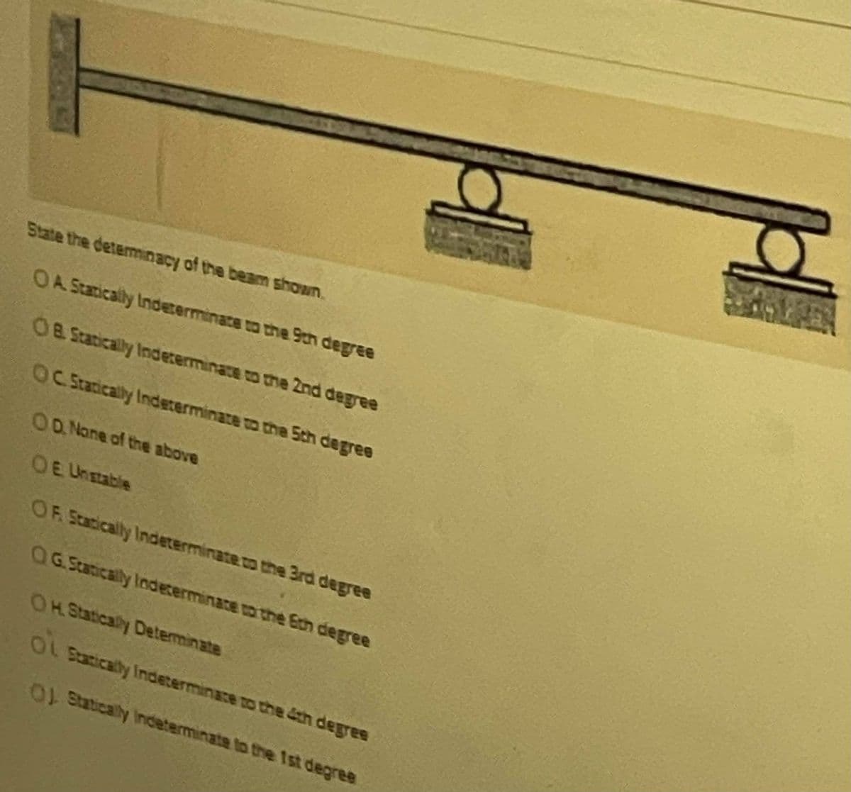 State the deteminacy of the beam shown.
OA Stanically Indererminate to the 9th degree
O& Statically Indeterminate to the 2nd degree
OC Statically Indeterminate to the Sch degree
OO. None of the above
OE Unstable
OF. Stacically Indeterminate to the 3rd degree
QG Statically Indecerminate to tthe Ech degree
OHStatically Determinate
Scatically Indeterminace to the th degree
L Statically Indeterminate to the 1st degree
