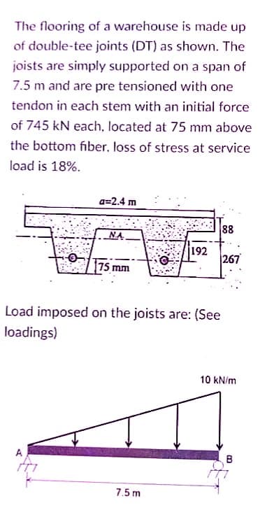 The flooring of a warehouse is made up
of double-tee joints (DT) as shown. The
joists are simply supported on a span of
7.5 m and are pre tensioned with one
tendon in each stem with an initial force
of 745 kN each, located at 75 mm above
the bottom fiber. loss of stress at service
load is 18%.
a=2.4 m
88
NA
192
267
175 mm
Load imposed on the joists are: (See
loadings)
10 kN/m
B
7.5 m
