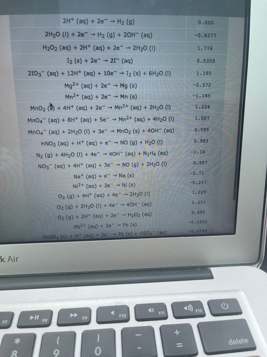 2H (aq) + 2e H2 (g)
0.000
2H20 (1) + 2e → H2 (g) + 20H (aq)
-0.8277
H202 (aq) + 2H+ (aq) + 2e → 2H20 (1)
1.776
I2 (s) + 2e 21 (aq)
0.5355
2103 (aq) + 12H+ (aq) + 10e I2 (s) + 6H20 (1)
1.195
Mg2+ (aq) + 2e Mg (s)
-2.372
Mn2+ (aq) + 2e Mn (s)
-1.185
MnO2 () + 4H+ (aq) + 2e-
- Mn2+ (aq) + 2H20 (1)
1.224
MnO4 (aq) + 8H+ (aq) + 5e Mn2+ (aq) + 4H20 (1)
1.507
MnO4 (aq) + 2H20 (1) + 3e MnO2 (s) + 40H (aq)
0.595
HNO2 (aq) + H+ (aq) + e- NO (g) + H20 (1)
0.983
N2 (g) + 4H2O (1) + 4e- → 40H (aq) + N2H4 (aq)
-1.16
NO3 (aq) + 4H+ (aq) + 3e NO (g) + 2H20 (I)
0.957
Na+ (aq) + e Na (s)
-2.71
Ni2+ (ag) + 2e Ni (s)
-0.257
1.229
02 (g) + 4H+ (aq) + 4e- → 2H20 (1)
0.401
02 (g) + 2H20 (1) + 4e¬ → 40H (aq)
0.695
02 (g) + 2H+ (aq) + 2e → H2O2 (aq)
-0.1262
Pb2+ (ag) + 2e → Pb (s)
-0.3588
PBSO4 (s) + H (aq) + 2e Pb (s) + HSO4 (aq)
k Air
4)
F12
F11
II
F8
F9
F10
F7
%3D
delete
+ II
