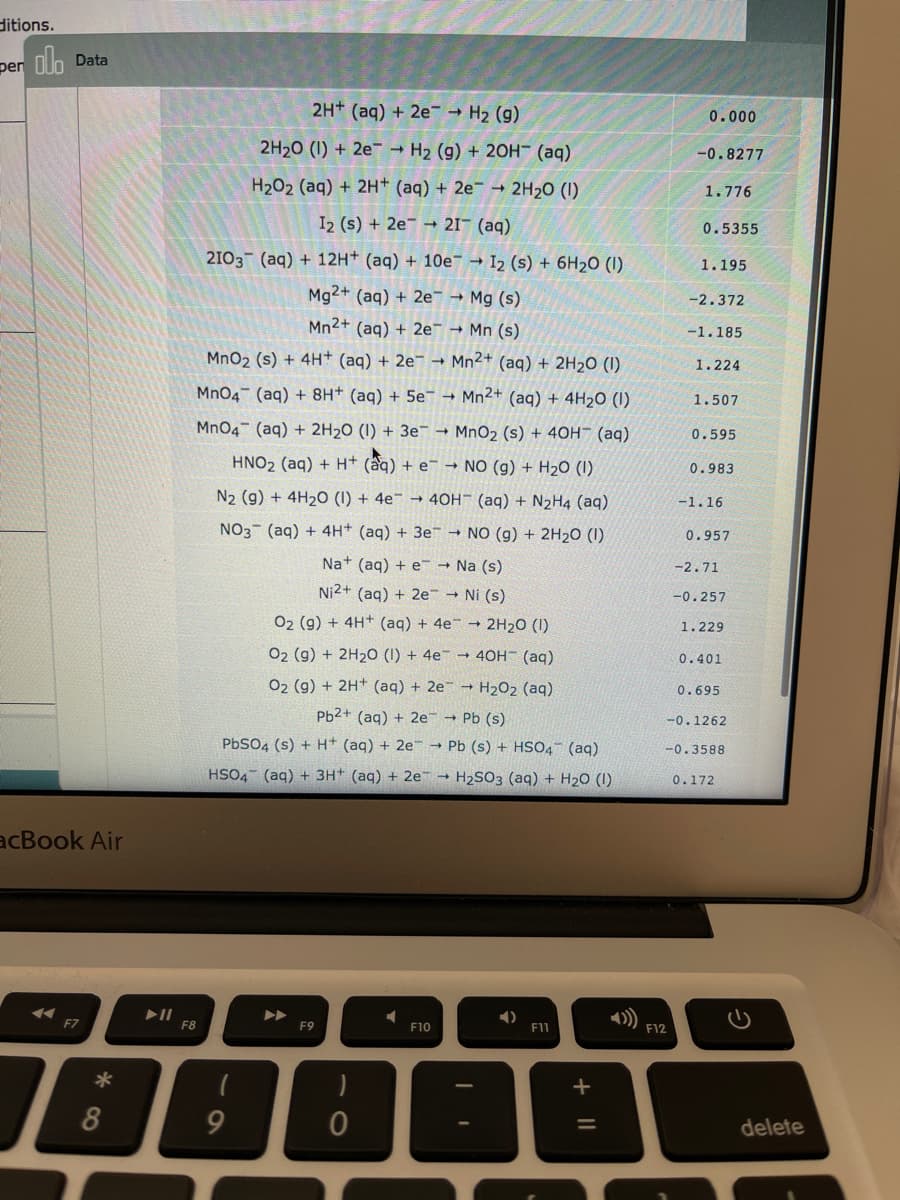 ditions.
per olo Data
2H* (aq) + 2e- → H2 (g)
0.000
2H20 (1) + 2e- H2 (g) + 2OH (aq)
-0.8277
H202 (aq) + 2H* (aq) + 2e¯ → 2H20 (I)
1.776
I2 (s) + 2e - 21 (aq)
0.5355
2103 (aq) + 12H+ (aq) + 10e → I2 (s) + 6H20 (I)
1.195
Mg2+ (aq) + 2e Mg (s)
-2.372
Mn2+ (aq) + 2e¯ → Mn (s)
-1.185
MnO2 (s) + 4H* (aq) + 2e¯ → Mn2+ (aq) + 2H20 (I)
1.224
MnO4 (aq) + 8H+ (aq) + 5e- → Mn2+ (aq) + 4H2O (I)
1.507
Mn04 (aq) + 2H20 (1) + 3e → MnO2 (s) + 40H¯ (aq)
0.595
HNO2 (aq) + H+ (âq) + e¯ → NO (g) + H2O (1)
0.983
N2 (g) + 4H2O (1) + 4e¯ → 40H (aq) + N2H4 (aq)
-1.16
NO3 (aq) + 4H+ (aq) + 3e- → NO (g) + 2H20 (I)
0.957
Na+ (aq) + e - Na (s)
-2.71
Ni2+ (aq) + 2e - Ni (s)
-0.257
O2 (g) + 4H+ (aq) + 4e → 2H20 (1)
1.229
02 (g) + 2H2O (1) + 4e → 40H (aq)
0.401
O2 (g) + 2H+ (aq) + 2e H2O2 (aq)
0.695
Pb2+ (aq) + 2e → Pb (s)
-0.1262
PBSO4 (s) + H+ (aq) + 2e → Pb (s) + HSO4 (aq)
-0.3588
HSO4 (aq) + 3H+ (aq) + 2e H2SO3 (aq) + H20 (1)
0.172
acBook Air
II
F8
1)
F7
F9
F10
F11
F12
*
+
9.
delete
+ II
