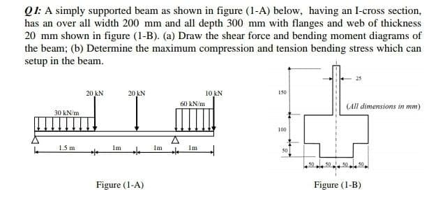 Q1: A simply supported beam as shown in figure (1-A) below, having an I-cross section,
has an over all width 200 mm and all depth 300 mm with flanges and web of thickness
20 mm shown in figure (1-B). (a) Draw the shear force and bending moment diagrams of
the beam; (b) Determine the maximum compression and tension bending stress which can
setup in the beam.
20 kN
20 kN
10 KN
150
60 kN/m
(All dimensions in mm)
30 kN/m
100
1.5 m
Im
Im
50
30
50
30
Figure (1-A)
Figure (1-B)
