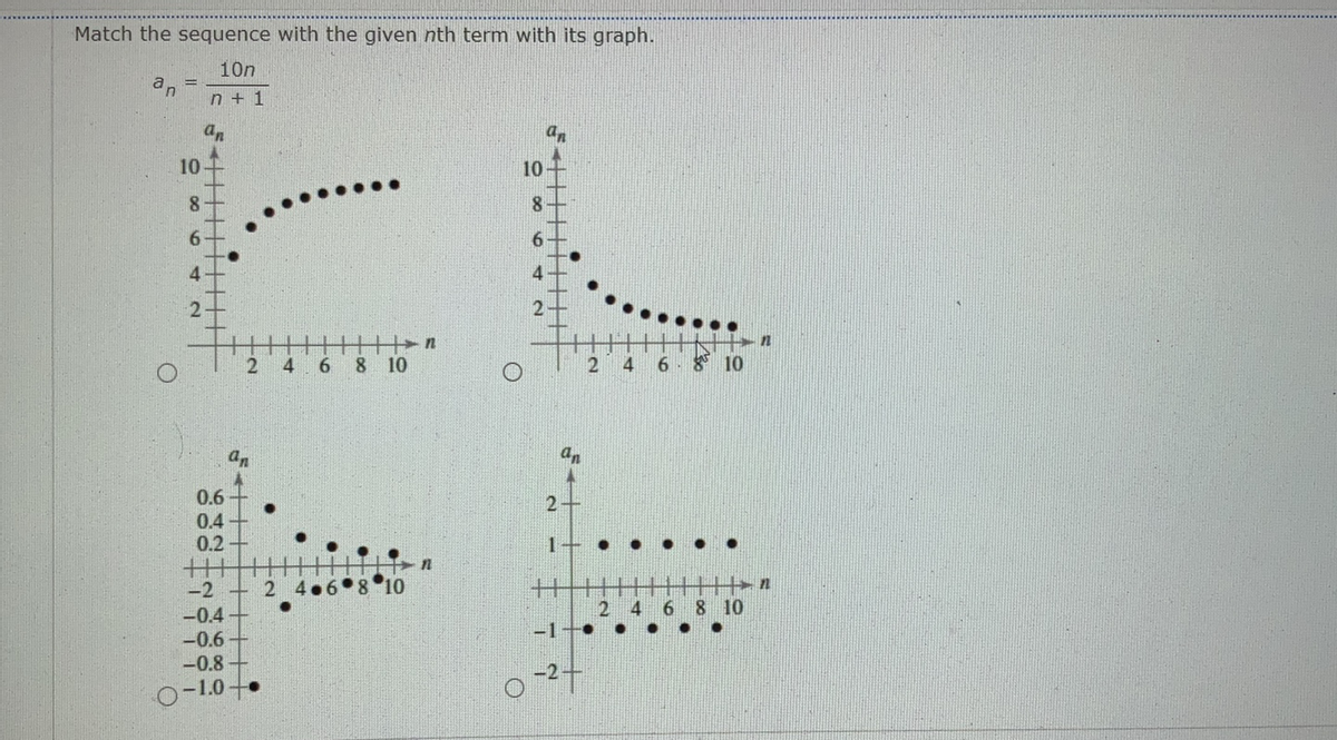 Match the sequence with the given nth term with its graph.
10n
an
n + 1
an
an
10
10
8.
8
9.
4
21
2
21
4
8 10
2 4 6 8 10
an
an
0.6
0.4
0.2
主
-2
2 4.6 8 10
2 4
-1+•
6 8 10
-0.4
-0.6
-0.8
o-1.0+.
十 H
642
