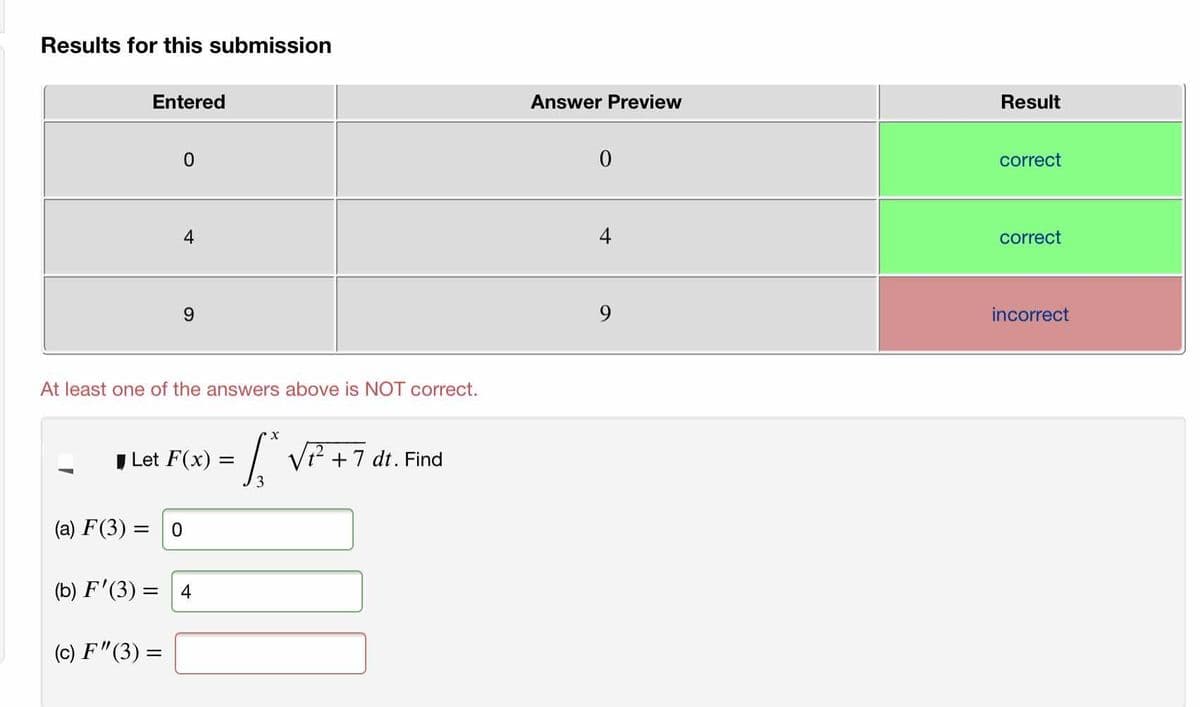 Results for this submission
Entered
Answer Preview
Result
correct
4
4
correct
6.
9.
incorrect
At least one of the answers above is NOT correct.
I Let F(x) :
V1? +7 dt. Find
(a) F(3) =
(b) F'(3) = 4
%3D
(c) F"(3) =
