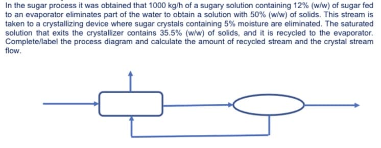 In the sugar process it was obtained that 1000 kg/h of a sugary solution containing 12% (w/w) of sugar fed
to an evaporator eliminates part of the water to obtain a solution with 50% (w/w) of solids. This stream is
taken to a crystallizing device where sugar crystals containing 5% moisture are eliminated. The saturated
solution that exits the crystallizer contains 35.5% (w/w) of solids, and it is recycled to the evaporator.
Complete/label the process diagram and calculate the amount of recycled stream and the crystal stream
flow.
