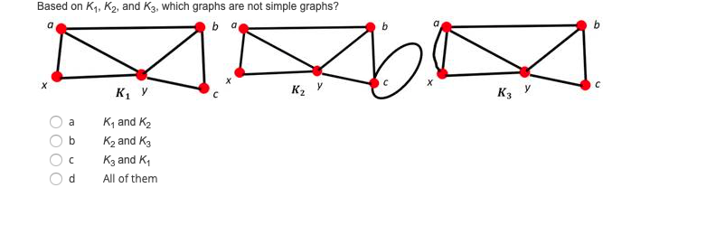 Based on K1, K2, and K3, which graphs are not simple graphs?
b a
b.
к, у
K2 Y
K3 Y
K, and K2
a
b
K2 and K3
Kg and K,
All of them
