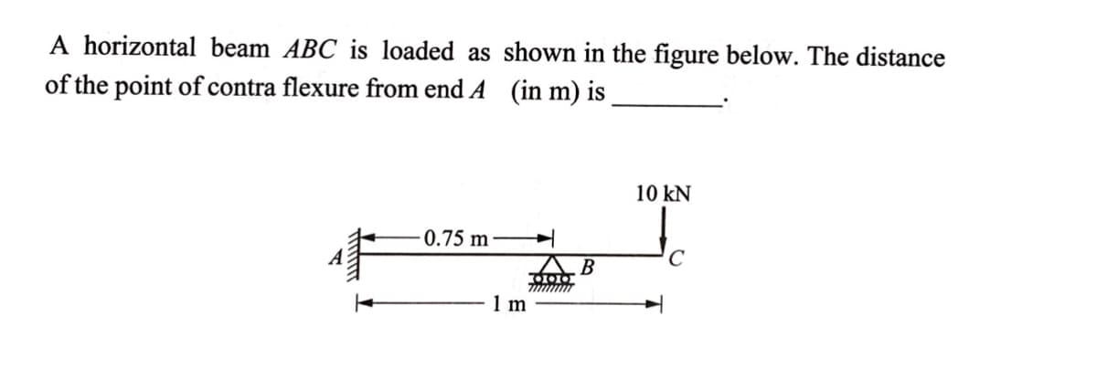 A horizontal beam ABC is loaded as shown in the figure below. The distance
of the point of contra flexure from end A (in m) is
10 kN
0.75 m
B
1 m
