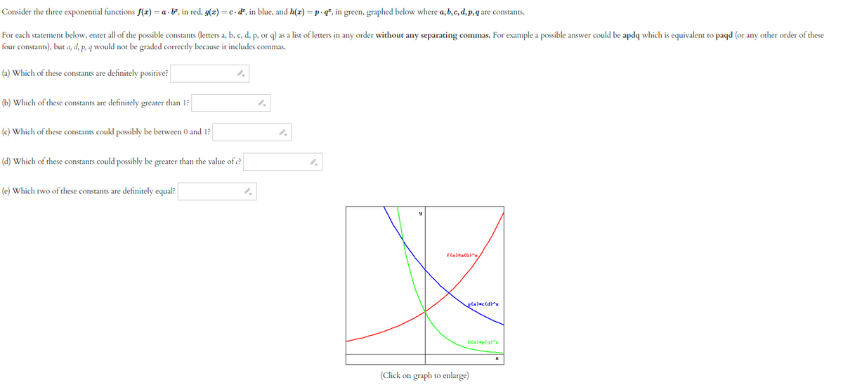 Consider the three exponential functions \( f(x) = a \cdot b^x \) in red, \( g(x) = c \cdot d^x \) in blue, and \( h(x) = p \cdot q^x \) in green, graphed below where \( a, b, c, d, p, q \) are constants.

For each statement below, enter all of the possible constants (letters a, b, c, d, p, or q) as a list of letters in any order **without any separating commas**. For example a possible answer could be apdq which is equivalent to pagd (or any other order of these four constants), but a, d, p, q would not be graded correctly because it includes commas.

(a) Which of these constants are definitely positive?  
[Answer box]

(b) Which of these constants are definitely greater than 1?  
[Answer box]

(c) Which of these constants could possibly be between 0 and 1?  
[Answer box]

(d) Which of these constants could possibly be greater than the value of c?  
[Answer box]

(e) Which two of these constants are definitely equal?  
[Answer box]

### Graph Description:
The graph displays three curves, each corresponding to one of the given functions:

- The red curve represents \( f(x) = a \cdot b^x \). It shows exponential growth, increasing from left to right.
- The blue curve represents \( g(x) = c \cdot d^x \). It appears to show exponential decay, decreasing from left to right.
- The green curve represents \( h(x) = p \cdot q^x \). It shows another type of exponential decay, also decreasing from left to right.

The graphical intersection and relative positioning of these curves help in answering the questions regarding the constants \( a, b, c, d, p, \) and \( q \).