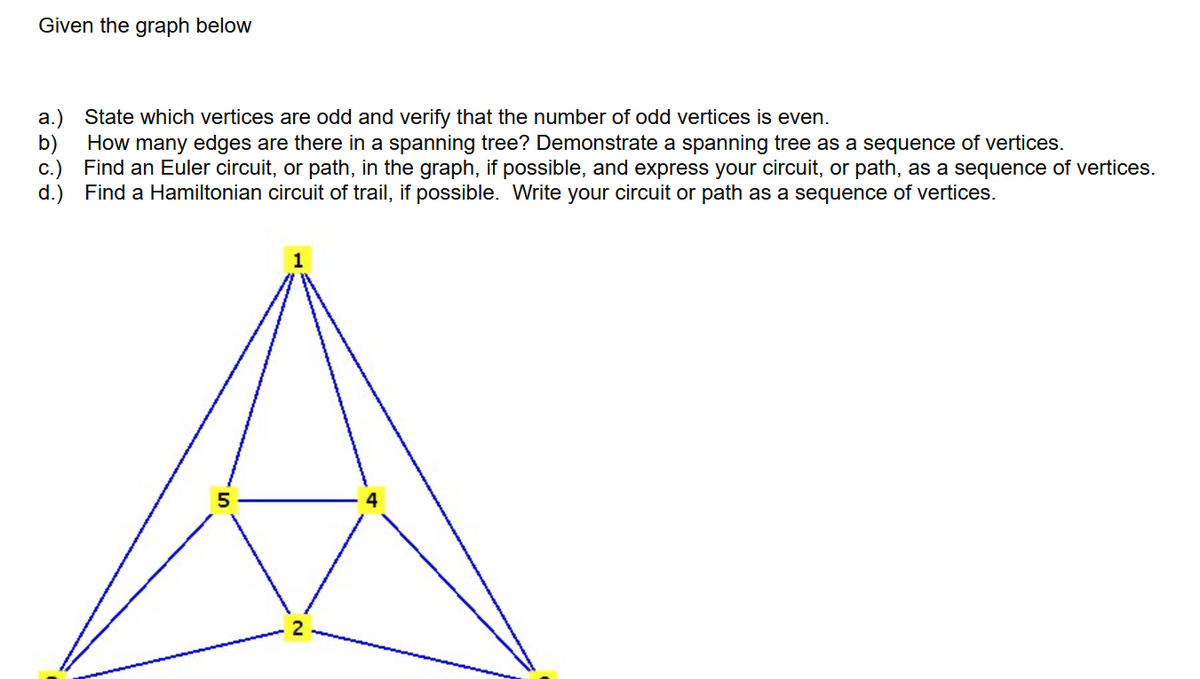 Given the graph below
a.) State which vertices are odd and verify that the number of odd vertices is even.
b)
How many edges are there in a spanning tree? Demonstrate a spanning tree as a sequence of vertices.
c.) Find an Euler circuit, or path, in the graph, if possible, and express your circuit, or path, as a sequence of vertices.
d.) Find a Hamiltonian circuit of trail, if possible. Write your circuit or path as a sequence of vertices.
