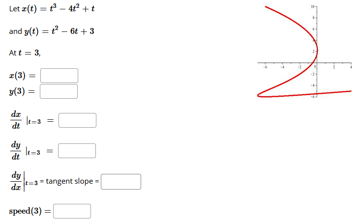 Let (t) = t³ – 4t² + t
10
8-
and y(t) = t – 6t + 3
6-
At t = 3,
¤(3) =
-2-
y(3) =
da
|t=
dt
dy
t=3 =
dt
dy
t=3 = tangent slope =
da
speed(3) =
||
