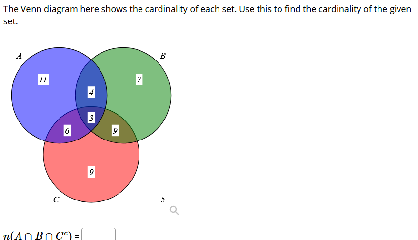 The Venn diagram here shows the cardinality of each set. Use this to find the cardinality of the given
set.
В
A
11
4
3
9
5
n(An BNCC) =
