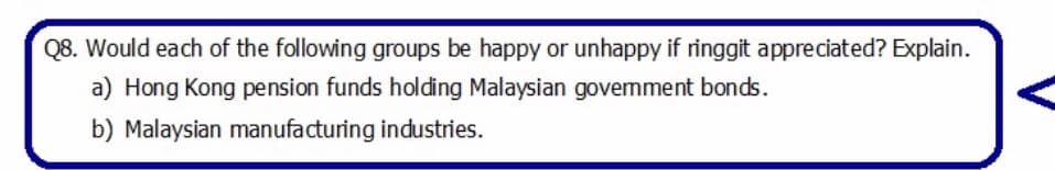 Q8. Would each of the following groups be happy or unhappy if ringgit appreciated? Explain.
a) Hong Kong pension funds holding Malaysian govemment bonds.
b) Malaysian manufacturing industries.
