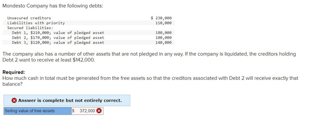 Mondesto Company has the following debts:
Unsecured creditors
Liabilities with priority
Secured liabilities:
Debt 1, $210,000; value of pledged asset
Debt 2, $170,000; value of pledged asset
Debt 3, $120,000; value of pledged asset
$ 230,000
110,000
180,000
100,000
140,000
The company also has a number of other assets that are not pledged in any way. If the company is liquidated, the creditors holding
Debt 2 want to receive at least $142,000.
Required:
How much cash in total must be generated from the free assets so that the creditors associated with Debt 2 will receive exactly that
balance?
Answer is complete but not entirely correct.
Selling value of free assets
$ 372,000 ×