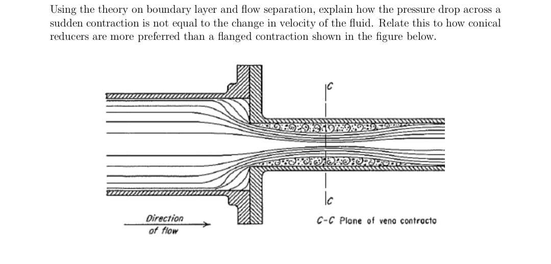 Using the theory on boundary layer and flow separation, explain how the pressure drop across a
sudden contraction is not equal to the change in velocity of the fluid. Relate this to how conical
reducers are more preferred than a flanged contraction shown in the figure below.
Direction
of flow
C-C Plone of vena contracto
